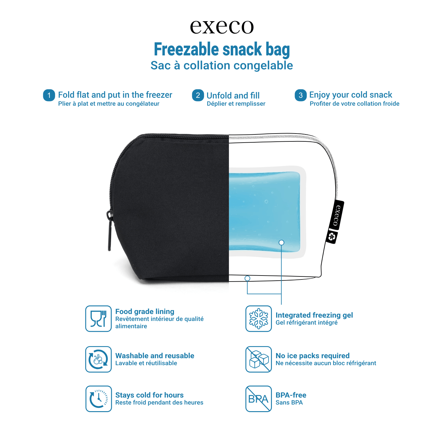 Sac congelable Execo sushi - Trippin Store