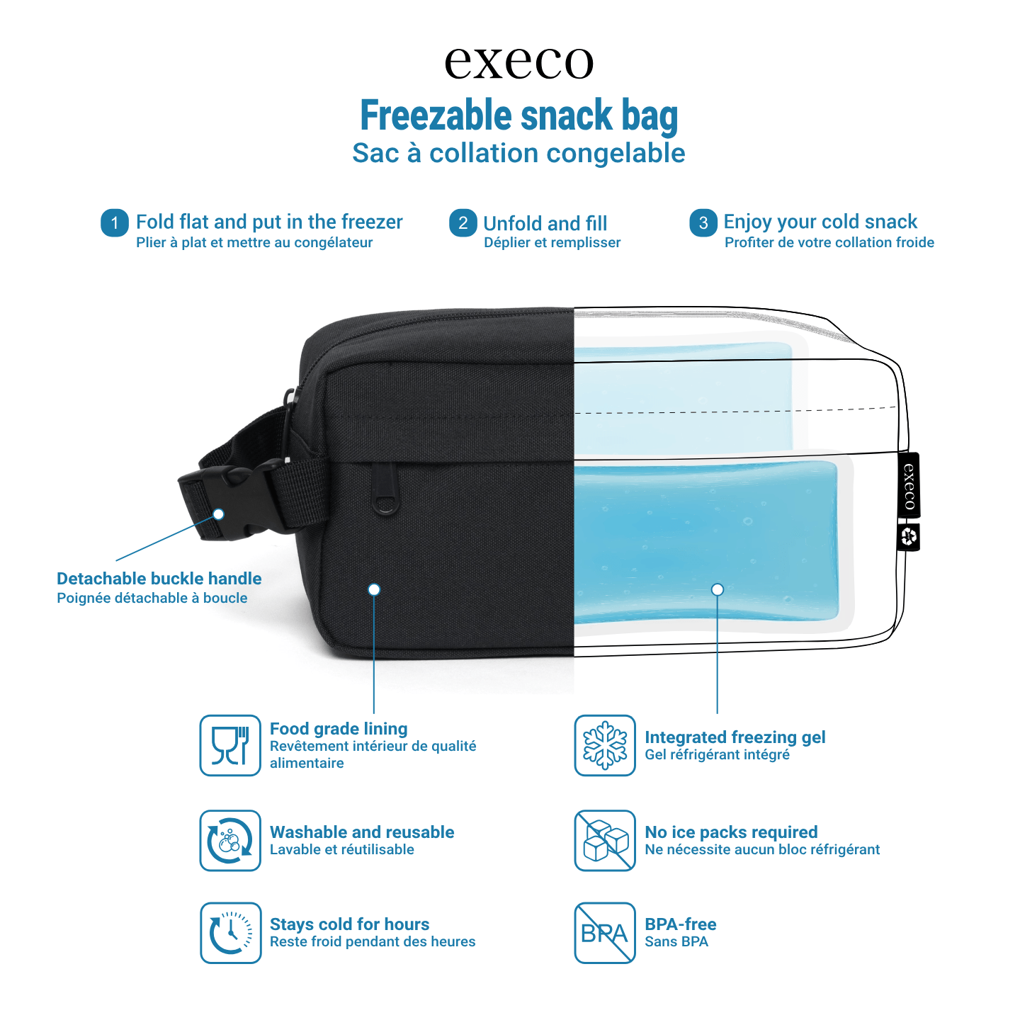 Grand sac congelable Execo sourire - Trippin Store